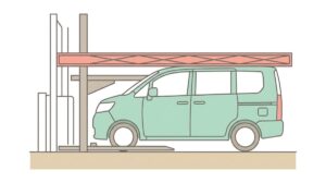 機械式駐車場の高さ制限に収まらないミニバンのイラスト