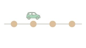 中古車の年式による区切りを示したタイムラインのイラスト