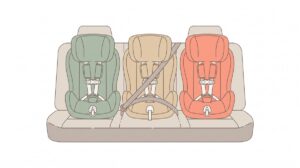 後席に並んだ3台のチャイルドシートとISOFIX金具