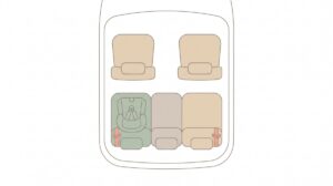 後席の座席配置とISOFIX金具の位置を真上から見た図