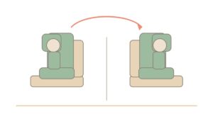後ろ向きと前向きのチャイルドシートを並べた図