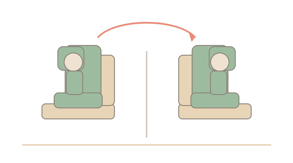 後ろ向きと前向きのチャイルドシートを並べた図