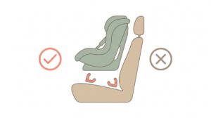 車のシートに取り付けようとするチャイルドシートとISOFIX金具