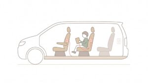 ミニバン車内の各列にあるUSB電源と、3列目の空の差込口